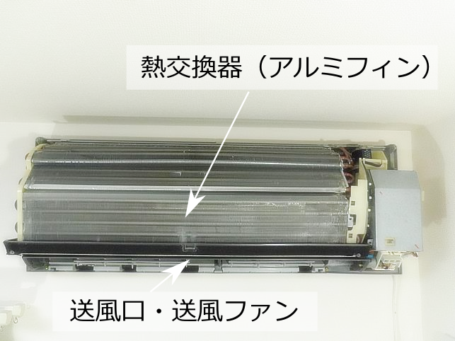 アルミフィンと送風口